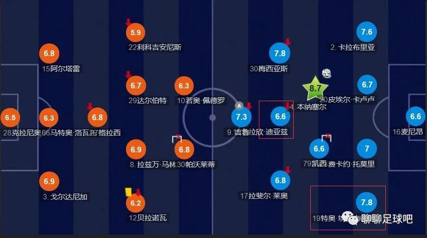 塔图姆25+6凯尔特人痛宰马刺 文班亚马21+7布朗24+6NBA常规赛继续进行，波士顿凯尔特人队（26胜6负）继续连胜。